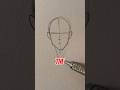 how to draw head