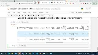 6 EDA case study with python ( supply chain)