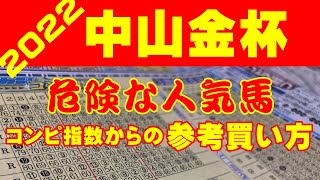 【中山金杯2022】コンピ指数からの3連単と3連複の買い方【コンピ指数予想】