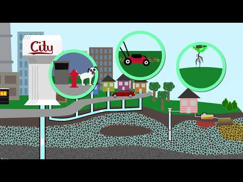 How is groundwater cleaned?