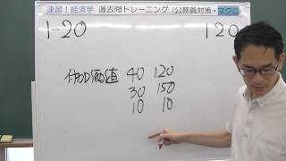 120 試験攻略入門塾　速習！経済学　過去問トレーニング（公務員対策・マクロ）