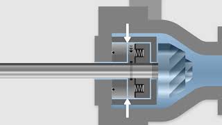What is a mechanical seal? | Part 1: An overview and origins | John Crane