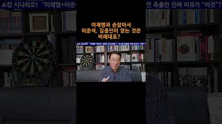 [송국건TV] 이재명과 손잡아서 이준석, 김종인이 얻는 것은 비례대표?