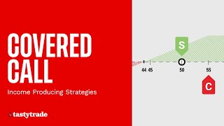 Unlocking Covered Calls with tastytrade: Options Strategy Series