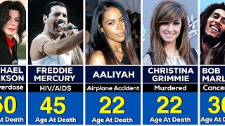 300 Famous SINGERS Died Too YOUNG Before 50