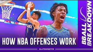 The Secrets To NBA Offense In 2021