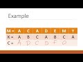 Vigenère Cipher