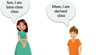 Inheritance in Java | JAVA IN TELUGU | JAVA BASICS -2 | JAVA OOPs Concepts 2