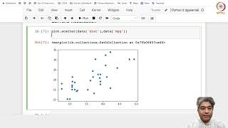 Hands-on with Python Part -2 |Using Python estimate the regression coefficients