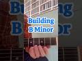 Bm chords