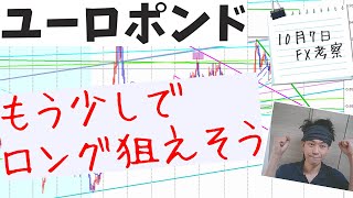 ユーロポンド：ロングチャンスが来そう【今、日足上昇3波中だとしても下落2波中だとしても、負けない為の考察】2020.10.07