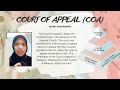 MALAYSIAN LEGAL SYSTEM (ASSIGNMENT GROUP)