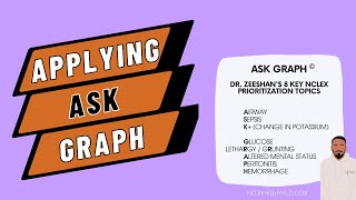 APPLYING ASK GRAPH© | NCLEX High Yield