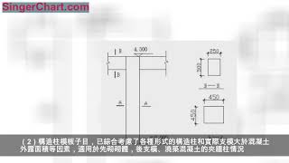 模板算量簡單方法