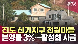 흉물로 전락한 신기마을, 재조정으로 활로 모색ㅣ#헬로tv뉴스