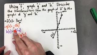 Reflections of Linear Functions