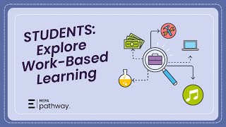 Students: Explore Work-Based Learning