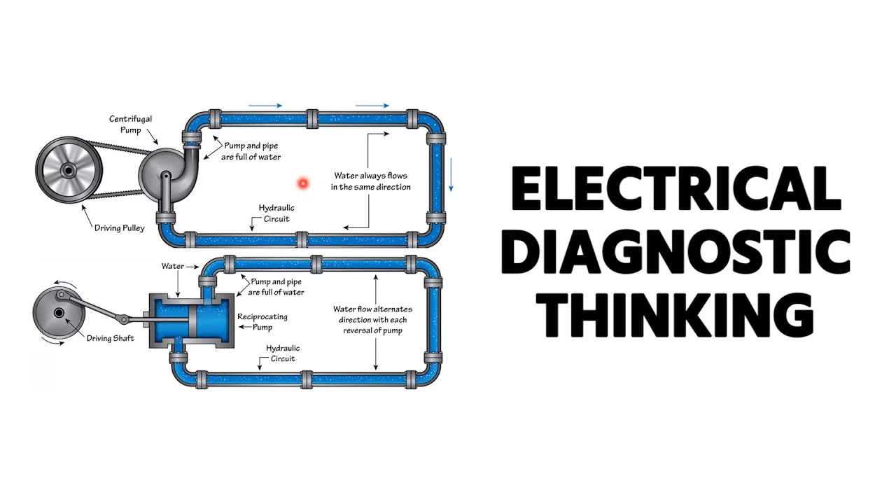 Electrical Diagnostic Thinking Youtube