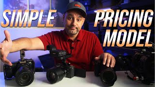 How to Price Video Production Services