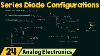 Series Diode Configurations