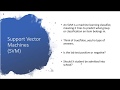 Python: Building a Support Vector Machine (SVM)