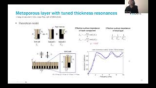 UKAN+ Webinar: Engineering porous materials for broadband sound absorption.