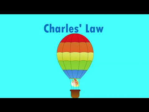 How does Charles law related to hot air balloons?