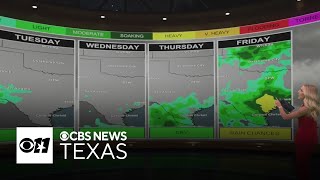 Great spring weather ahead before weekend rain returns to North Texas