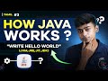 #03 How Java works | Java Tutorial Series | For Beginners in Tamil | Error Makes Clever