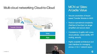 Deploying Layer 3/4 Connectivity with the F5 Distributed Cloud Solution