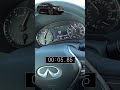 2022 infiniti qx55 luxe 0 60 test 2.0l 4cyl turbo cvt awd 268hp 280 lb ft shorts