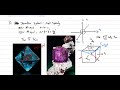 Mineralogy: Lecture 8, Crystal Systems 2