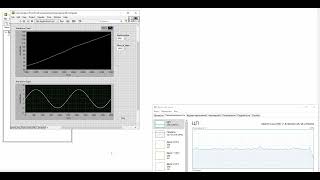 Execution system in LabVIEW