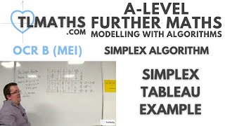 OCR MEI MwA J: Simplex Algorithm: 04 Simplex Tableau Example