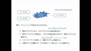 高度午前１問題【共通】・平成22年秋・問16