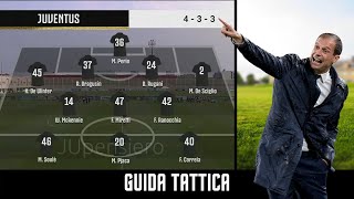 ANALISI TATTICA della nuova Juventus di Allegri 2021/2022