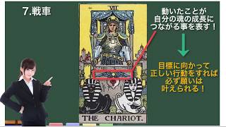 【怖いくらい当たる】タロットカード 戦車の読み方