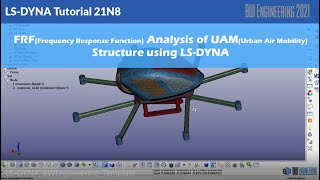 #LS_DYNA_Tutorial | FRF(Frequency Response Function) analysis of UAM Structure using LS-DYNA