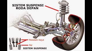 Servis Kaki Kaki Honda Jazz Biar Handling Stabil Lagi