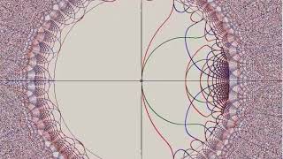 NEW visualization(!) of complex functions
