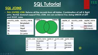 37. Full Join SQL MySQL Malayalam Tutorial
