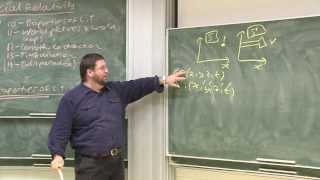 PHS3131 Special Relativity Lecture 4 David Paganin