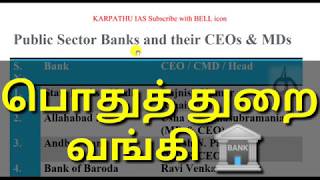 CEO's of Indian Banks with Shortcuts- Railway Group D /ALP / BANK