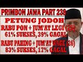 RABU PON + JUM’AT LEGI 61% Sukses 39% Gagal | RABU PAHING + JUM’AT WAGE 83% Sukses 17% Gagal