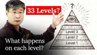 The Hidden 33 Levels in Secret Societies - Prof. Jiang