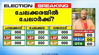 UDF കുത്തക മണ്ഡലമായ വയനാട്ടിൽ LDF BJP സസ്പെൻസുകൾ എന്തൊക്കെയായിരിക്കും