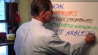 8 Step Strategic Planning Process by Tom Romito, Facilitator
