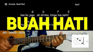 Armada  - Buah Hati (Chord Gampang dan Lirik)