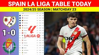 Spanish La Liga Table Updated Today after Rayo Valecano vs Valadolid ¦La Liga Table \u0026 Standings 2025