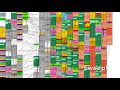 circuitpython memory improvements in 3.x @adafruit adafruit